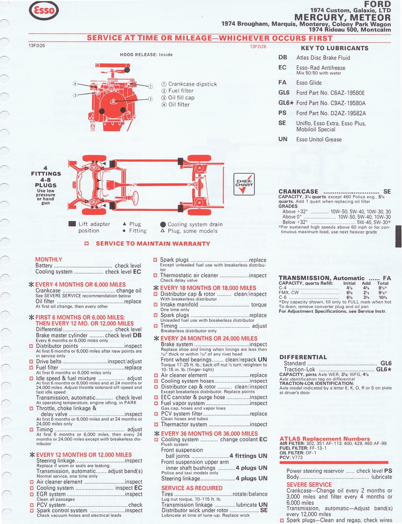 n_1975 ESSO Car Care Guide 1- 003.jpg
